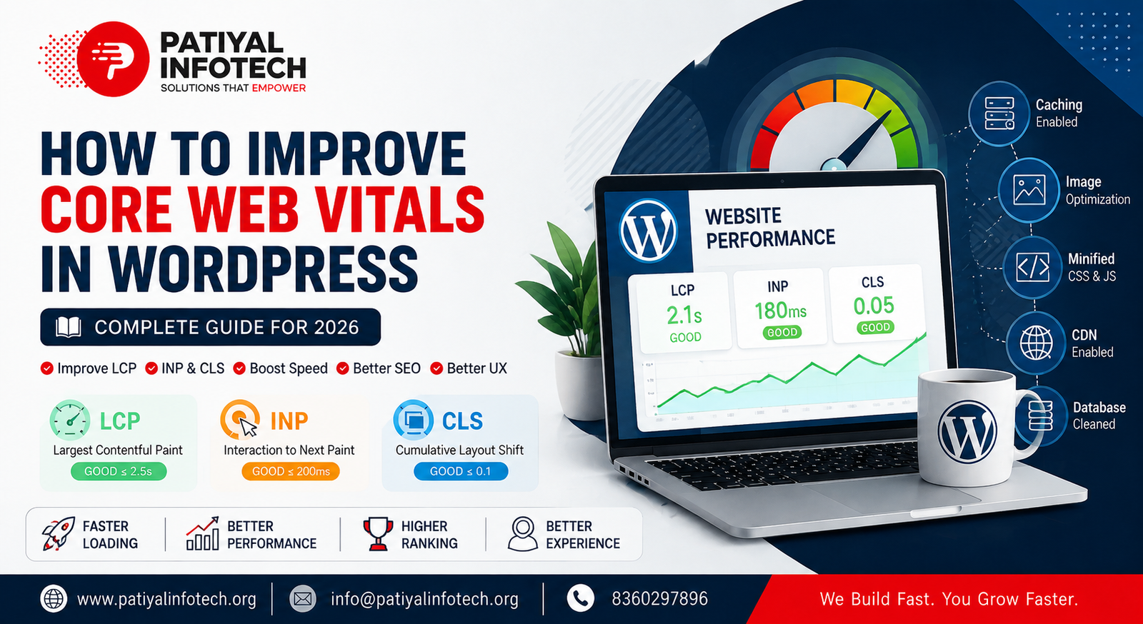 How to Improve Core Web Vitals in WordPress: Complete Guide