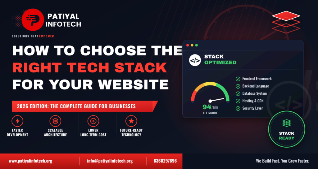 How to Choose the Right Technology Stack for Your Website in 2026 A Complete Guide for Businesses