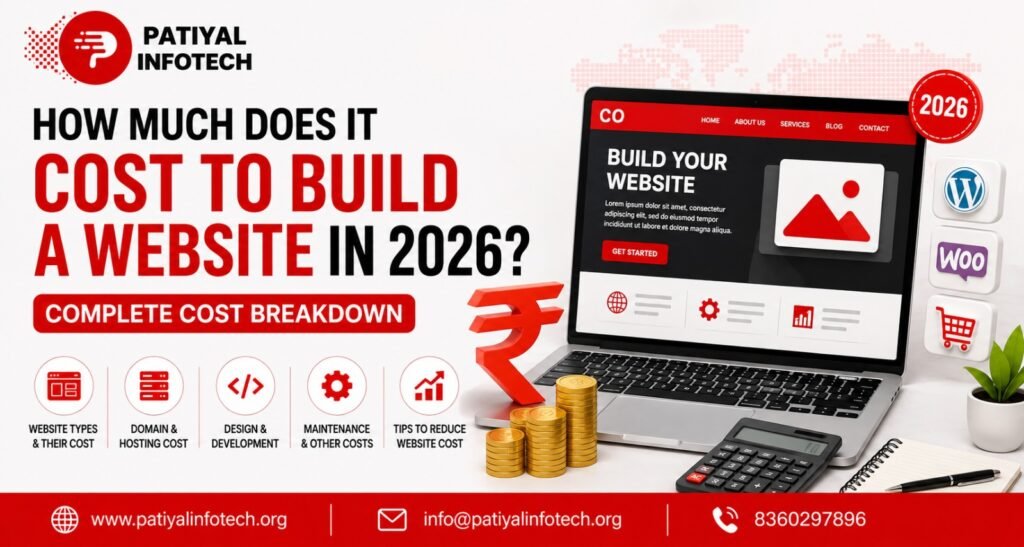 How Much Does It Cost to Build a Website in 2026 Complete Cost Breakdown